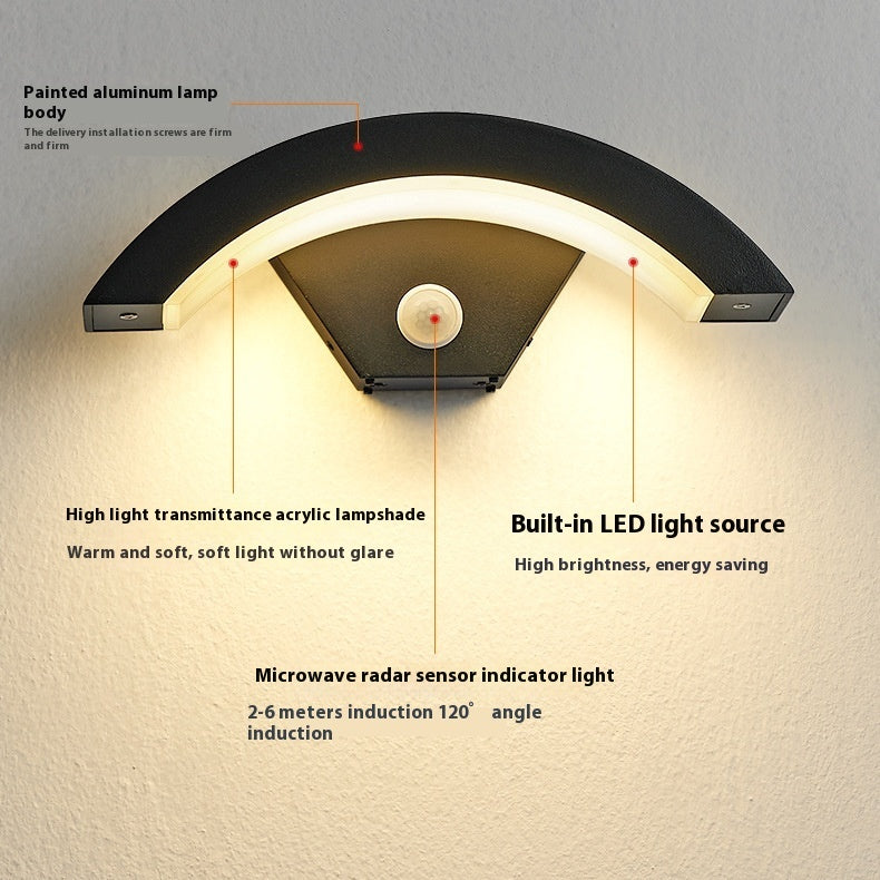 Led Human Body Induction Outdoor Rain Wall Lamp